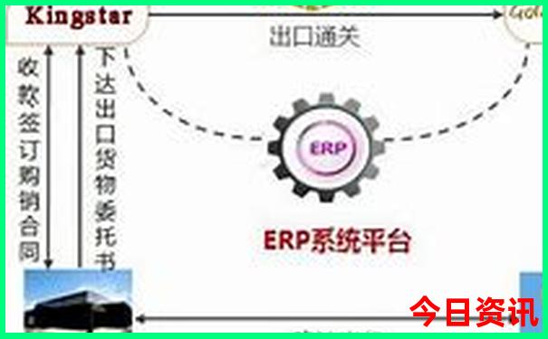北京室内有什么好玩的地方